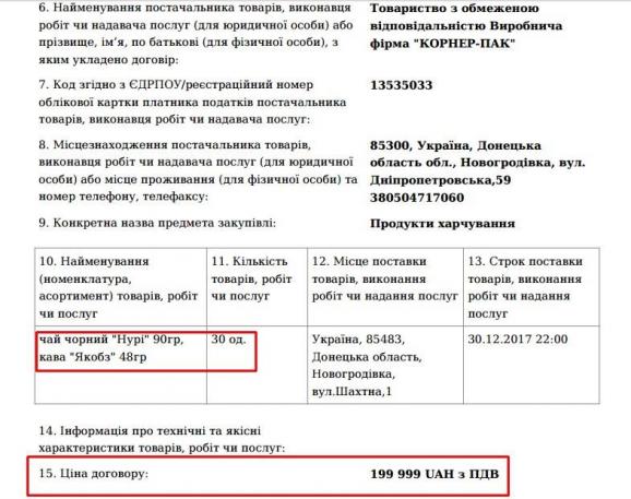 Государственное предприятие "Селидовуголь" закупило 30 упаковок черного чая "Нури" по 90 г и кофе "Якобс" по 48 г за 199 999 грн. 