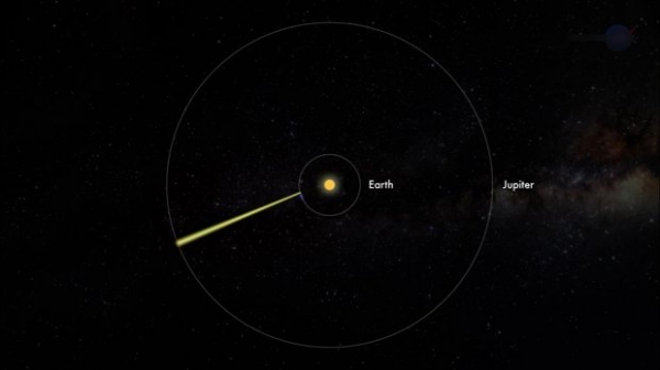 В ночь на 8 марта Юпитер и Земля максимально сблизятся. Наблюдать за планетой-гигантом можно будет невооруженным глазом. 