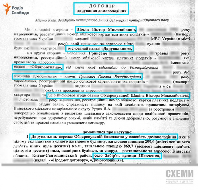 Экс-генпрокурор Виктор Шокин опроверг данные, опубликованные в расследовании журналистов об имениях его фактической семьи, в частности, одном из своих имений под Киевом, которое зарегистрировано на его ребенка. 