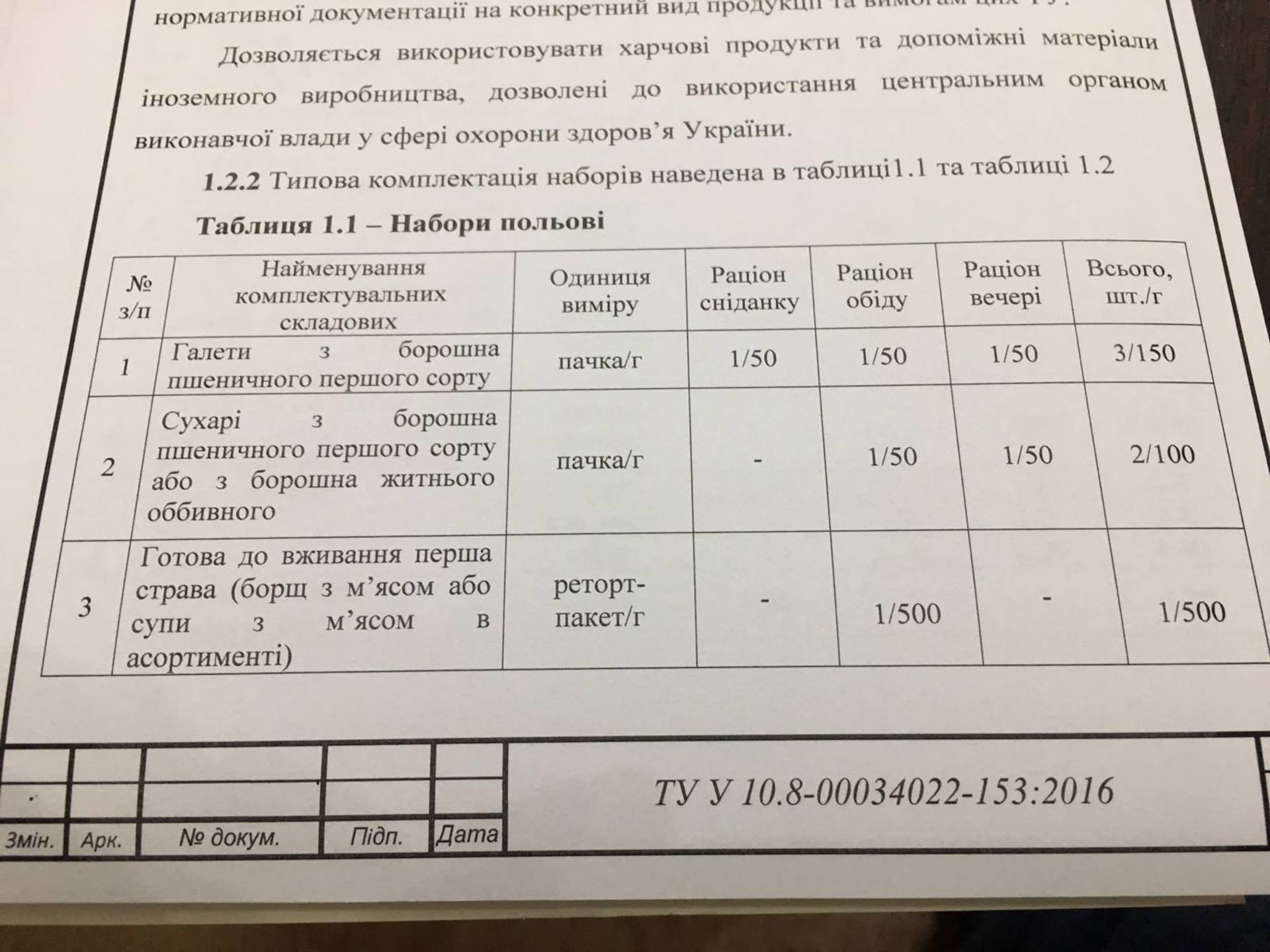 Министр обороны Степан Полторак подписал технические условия для новых сухпайков Вооруженных сил Украины. 