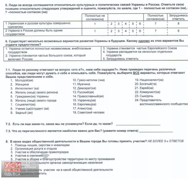 Украинская писательница Лариса Ницой опубликовала в своем Facebook анкеты, разработанные, вероятно, Министерством образования и науки, в которых украинским школьникам предлагается ответить на вопрос о необходимости "объединения Украины с Россией". 