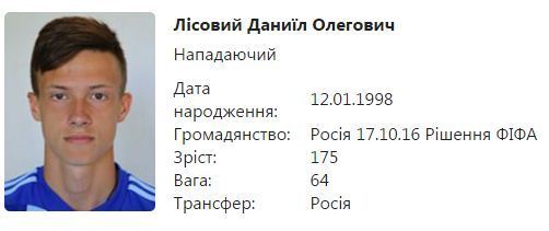 Украинский футболист молодежной команды "Динамо" Даниил Лесной стал гражданином России. 