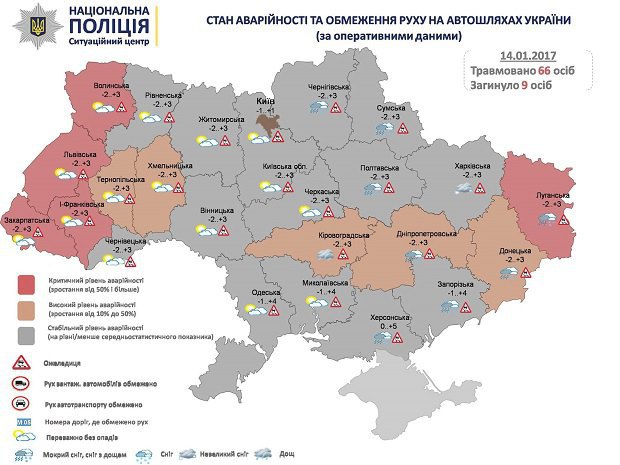 Из-за неблагоприятных погодных условий в пяти областях Украины аварийность на автодорогах находится на критическом уровне, еще в пяти регионах - напряженная ситуация. 