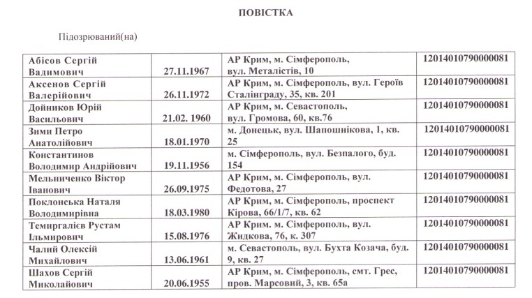 Генеральная прокуратура Украины вызывает "председателя Совета министров" аннексированного Крыма Сергея Аксенова и бывшего "прокурора Крыма" Наталья Поклонская 27 февраля в Киев для проведения следственных действий. 