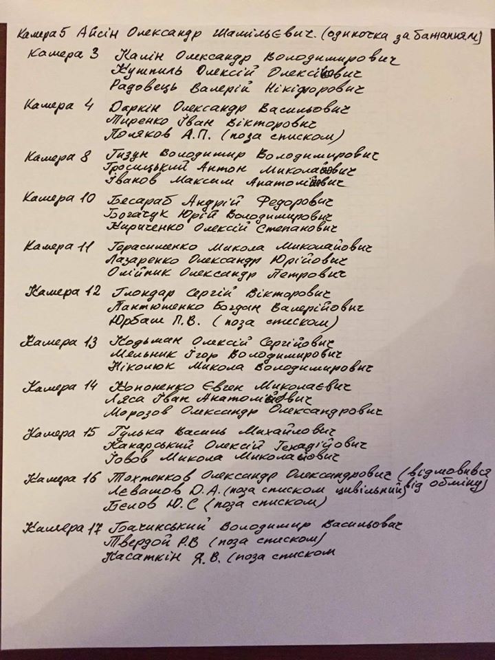 Народный депутат Надежда Савченко опубликовала список украинских пленных, которых она посетила на оккупированной территории Донецкой обл. 