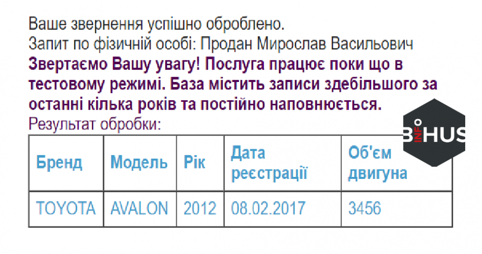 На мать исполняющего обязанности председателя ДФС Мирослава Продана - 70-летнюю Светлану Николаевну - 2015 года - оформили LEXUS RX 350 (2012 г.в.). 