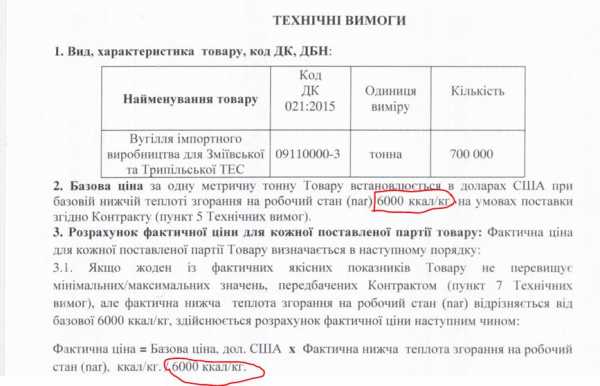 ПАО "Центрэнерго" 27 марта объявило тендер на поставку 700 тыс тонн угля для Змиевской и Трипольской ТЭС на ожидаемую сумму 1520000000 грн. 