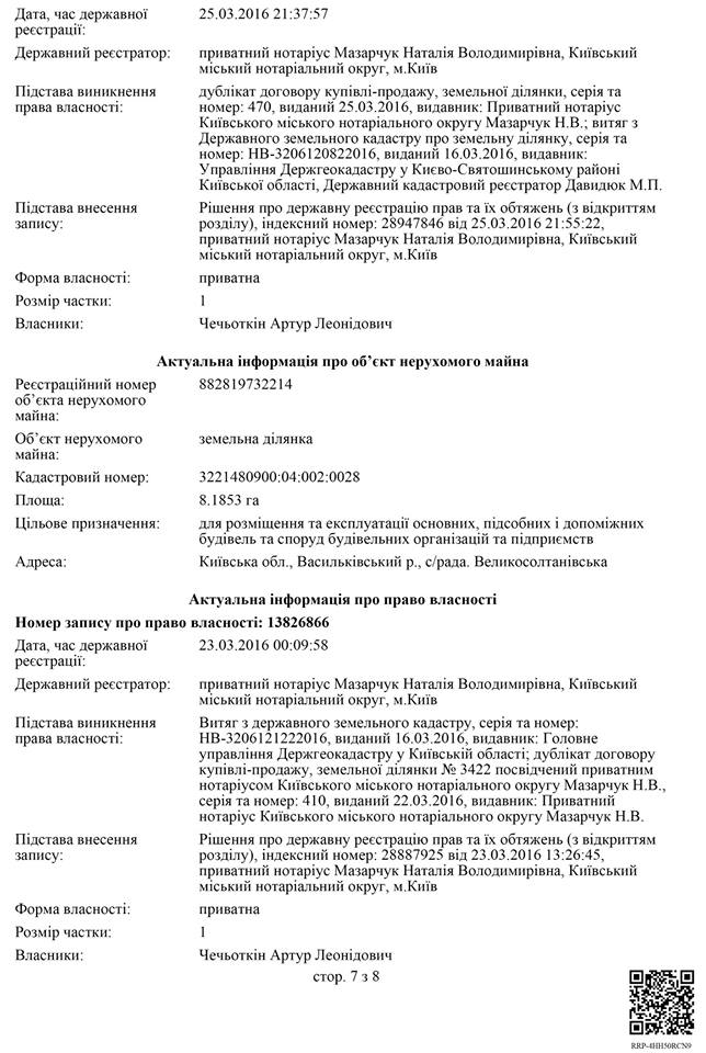 Зять лидера "Батькивщины" Юлии Тимошенко Артур Чечеткин только за прошлый 2016 приобрел более 47 гектаров земли. 