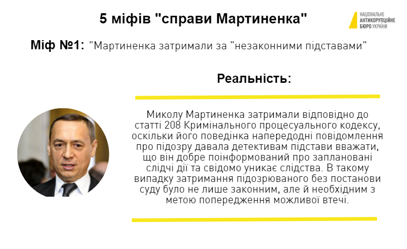 Национальное антикоррупционное бюро Украины подготовило опровержения пяти наиболее распространенных мифов, связанных с задержанием бывшего народного депутата Николая Мартыненко 