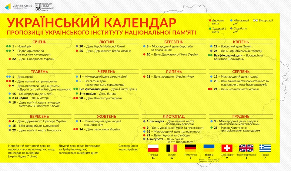 Руководитель Украинского института национальной памяти (УИНП) Владимир Вятрович опубликовал обновленный законопроект о государственных и другие праздники в Украине, который наработан по результатам общественного обсуждения. 