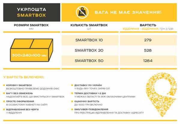 С 16 июня в тестовом режиме "Укрпочта" запустила специально разработанную для сегмента малого и среднего бизнеса услугу "Укрпочта SmartBox". 
