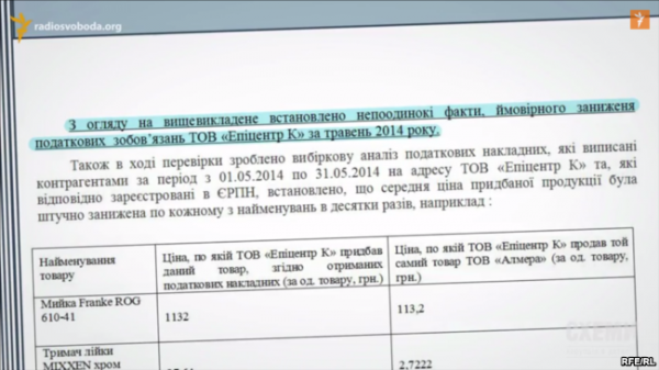 В Симферополе и Севастополе строительные гипермаркеты "Эпицентр" и "Новая линия" работают в соответствии с российским законодательством, а значит - платят налоги в российский бюджет. 