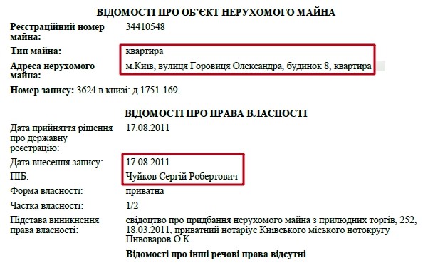 Прокурор управления процессуального руководства по уголовным производствах региональной прокуратуры Киевской области Вадим Чуйков имеет в собственности дом на 626 кв.м. в Царском селе на Печерске, автомобиль BMW 2016 выпуска, мотоцикл Harley-Davidson XL883N и около 2 млн грн подаренных отцом. 