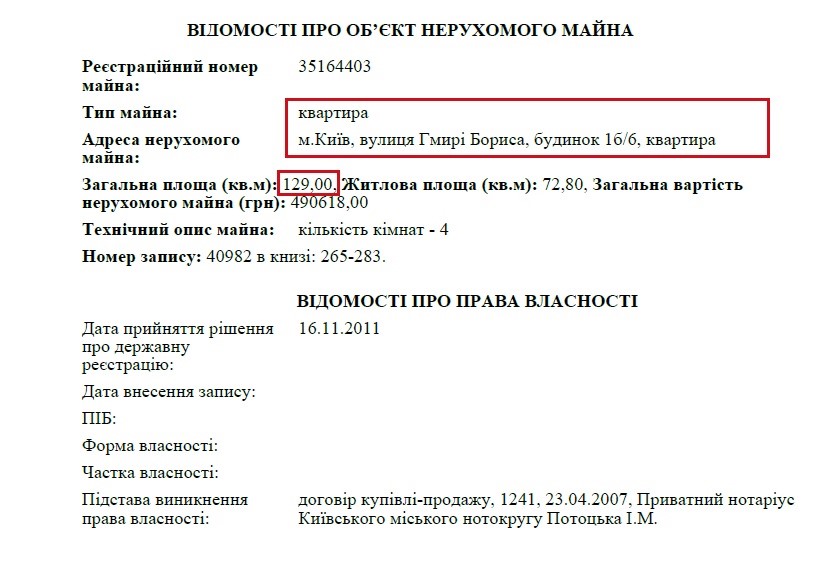 Прокурор управления процессуального руководства по уголовным производствах региональной прокуратуры Киевской области Вадим Чуйков имеет в собственности дом на 626 кв.м. в Царском селе на Печерске, автомобиль BMW 2016 выпуска, мотоцикл Harley-Davidson XL883N и около 2 млн грн подаренных отцом. 