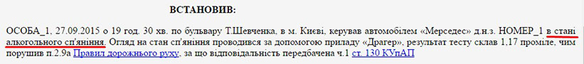 Прокурор управления процессуального руководства по уголовным производствах региональной прокуратуры Киевской области Вадим Чуйков имеет в собственности дом на 626 кв.м. в Царском селе на Печерске, автомобиль BMW 2016 выпуска, мотоцикл Harley-Davidson XL883N и около 2 млн грн подаренных отцом. 