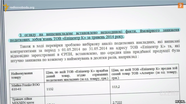 В Симферополе и Севастополе строительные гипермаркеты "Эпицентр" и "Новая линия" работают в соответствии с российским законодательством, а значит - платят налоги в российский бюджет. 