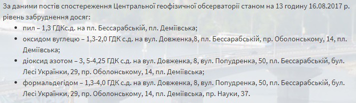 В некоторых местах массового скопления автомобилей в столице уровень загрязнения воздуха превышает допустимую норму в несколько раз. 