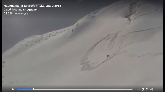 На горнолыжном курорте Драгобрат в Карпатах лыжника чуть ли не накрыла лавина. 