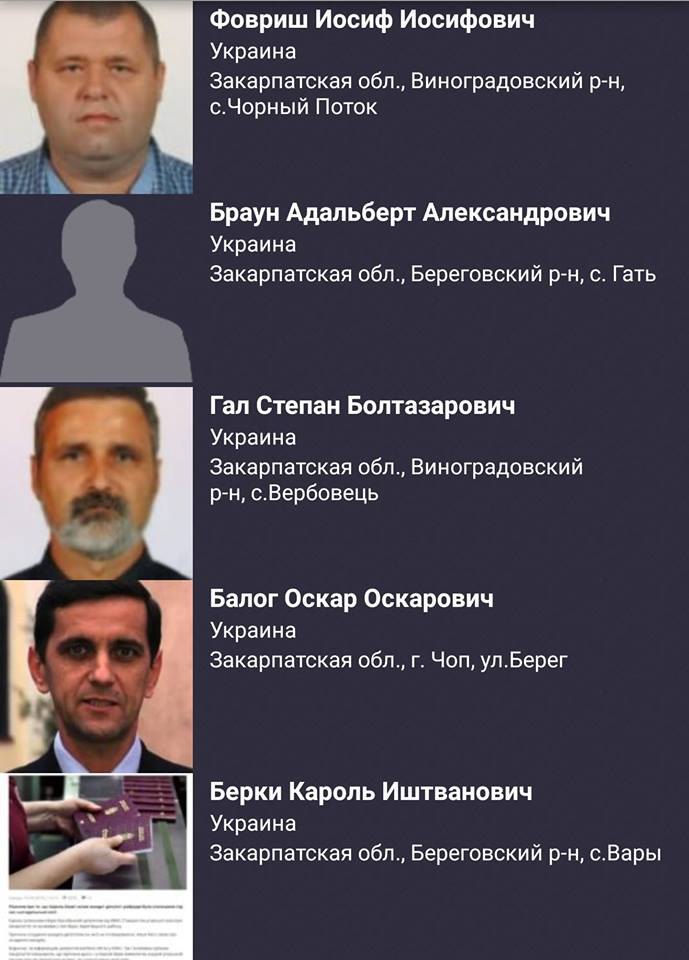 Пять граждан Украины занесли в базу проекта "Миротворец" за незаконное получение венгерских паспортов. 