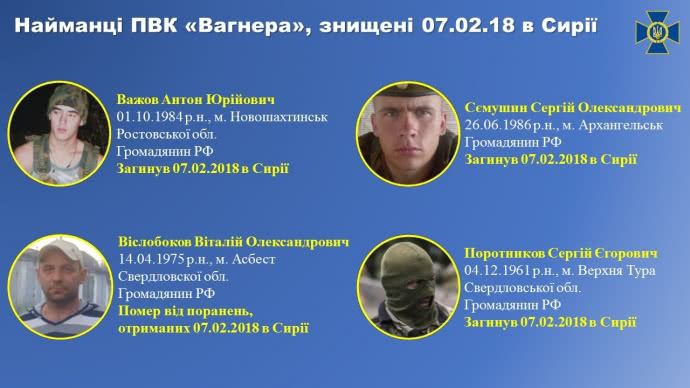 СБУ обнародовала список 206 внештатных сотрудников российских военных из числа ППК "Вагнера", в том числе персональные данные о еще восемь погибших наемников. 